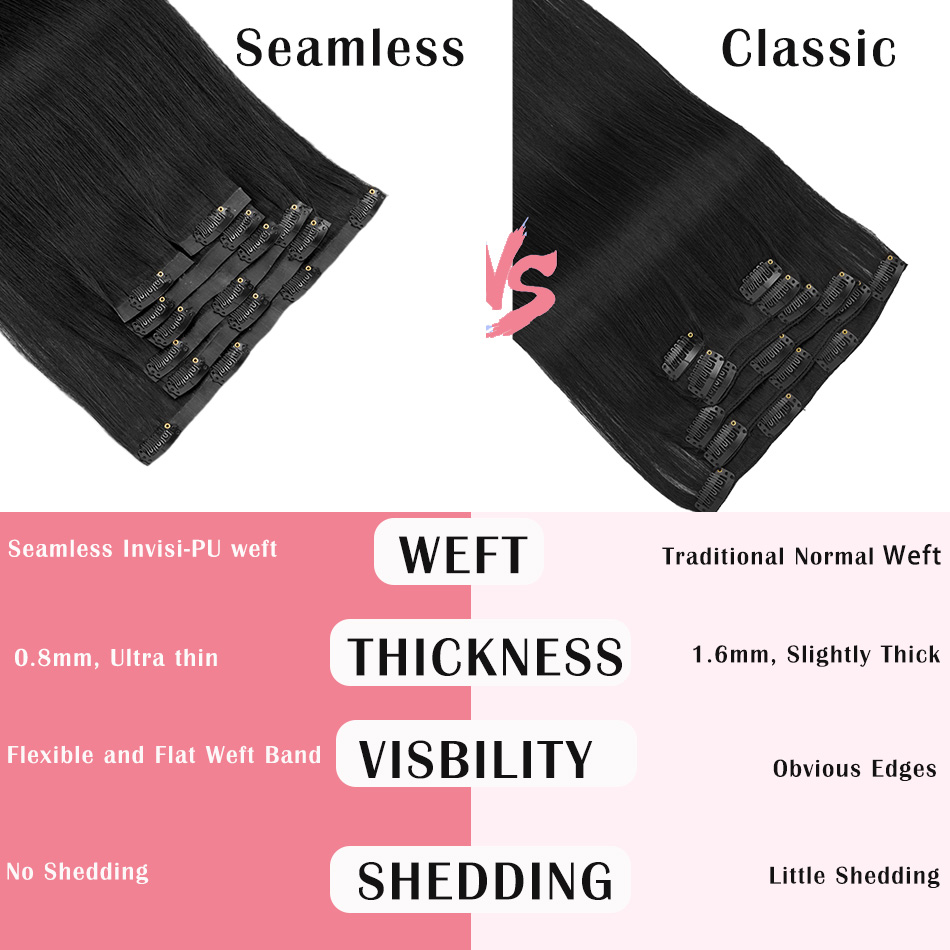 Extensiones de Cabello con Cli - Seamless Clip In Hair Extensions Human Hair reseña y precio